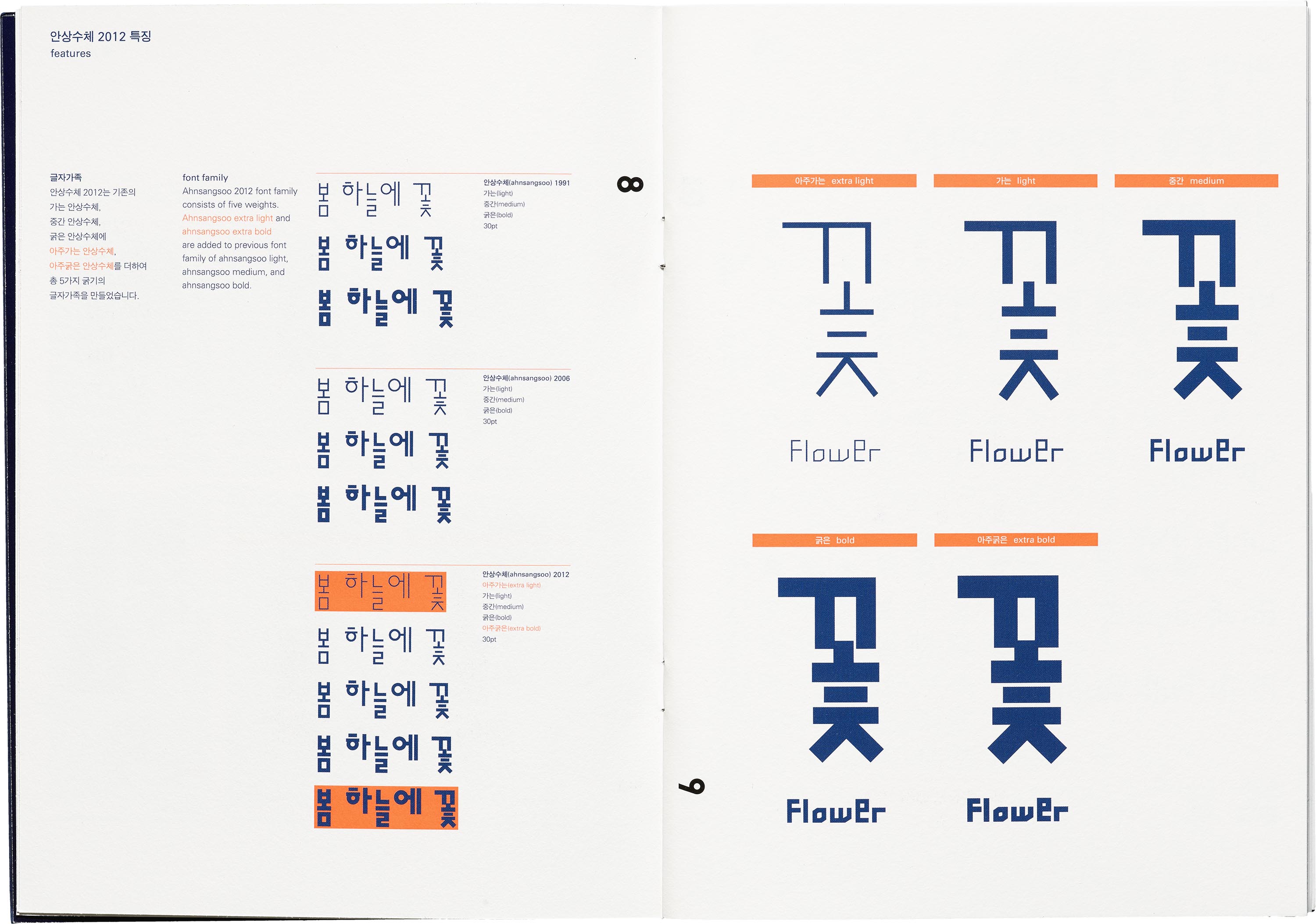 Typeface 2
